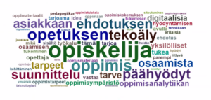 Sanapilvi, jossa isolla sanat opiskelija, tekoäly, opetus, oppiminen