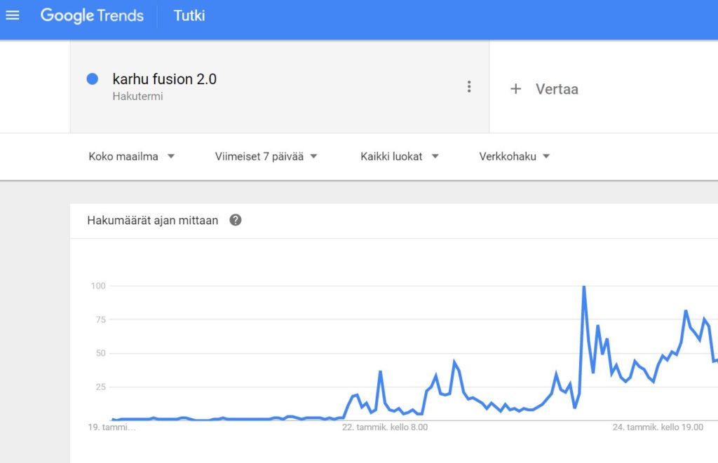 Karhu_hakutulokset_oma