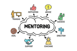Mentoring mindmap